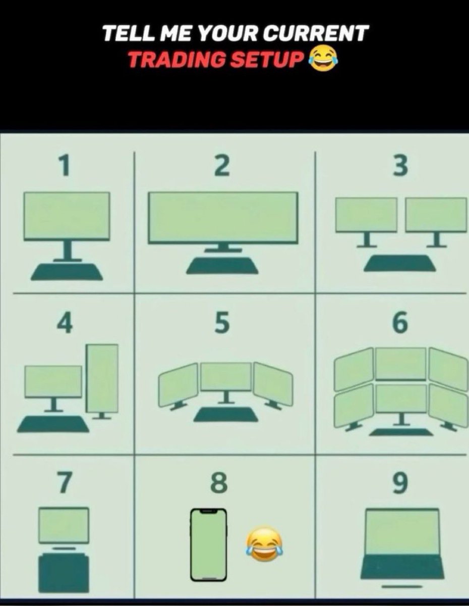 💰•PHD I N FOREX💎 tweet media