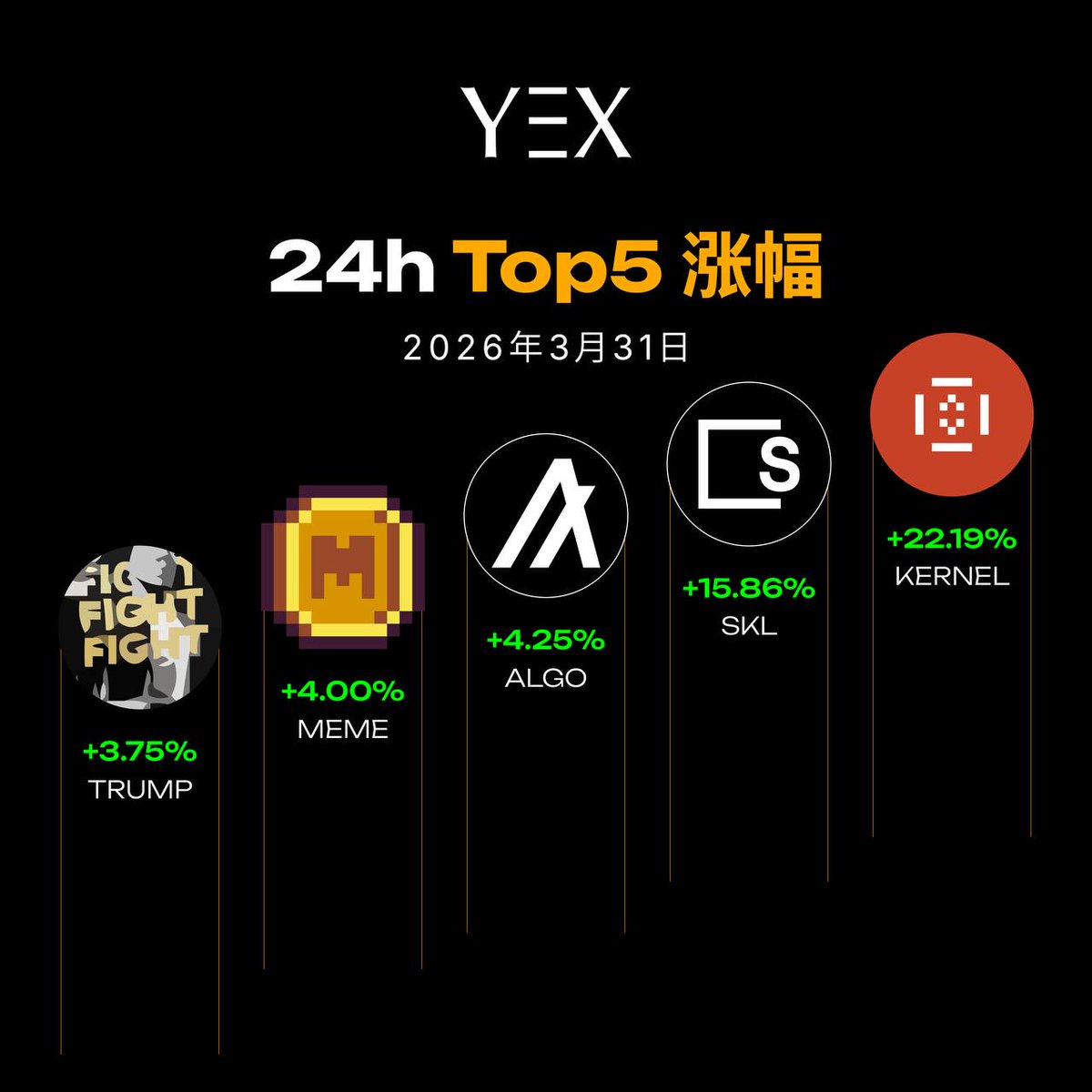 YEX华语 tweet media