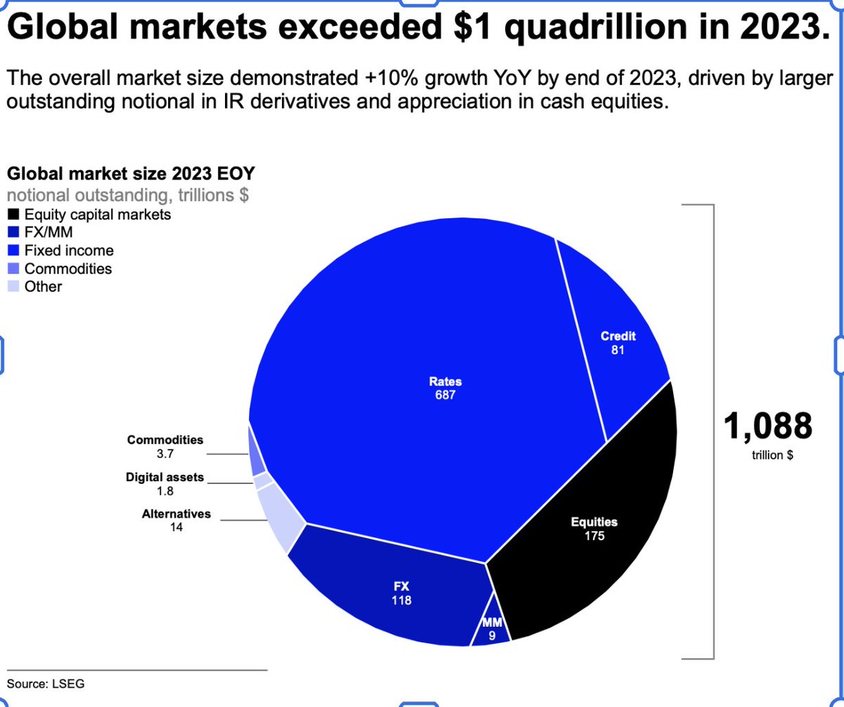 MarketswithMay tweet media