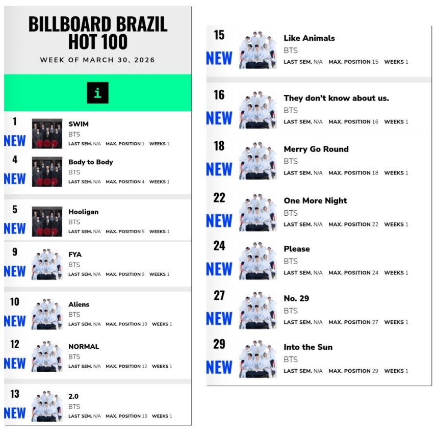 Bangtan Streamers⁷⊙⊝⊜ tweet media