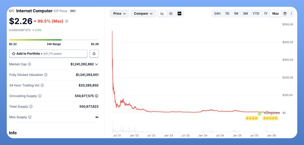 Stacy Muur tweet media