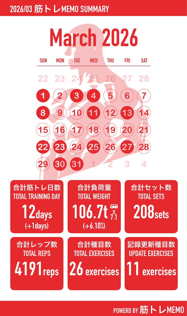 ぼんじり tweet media