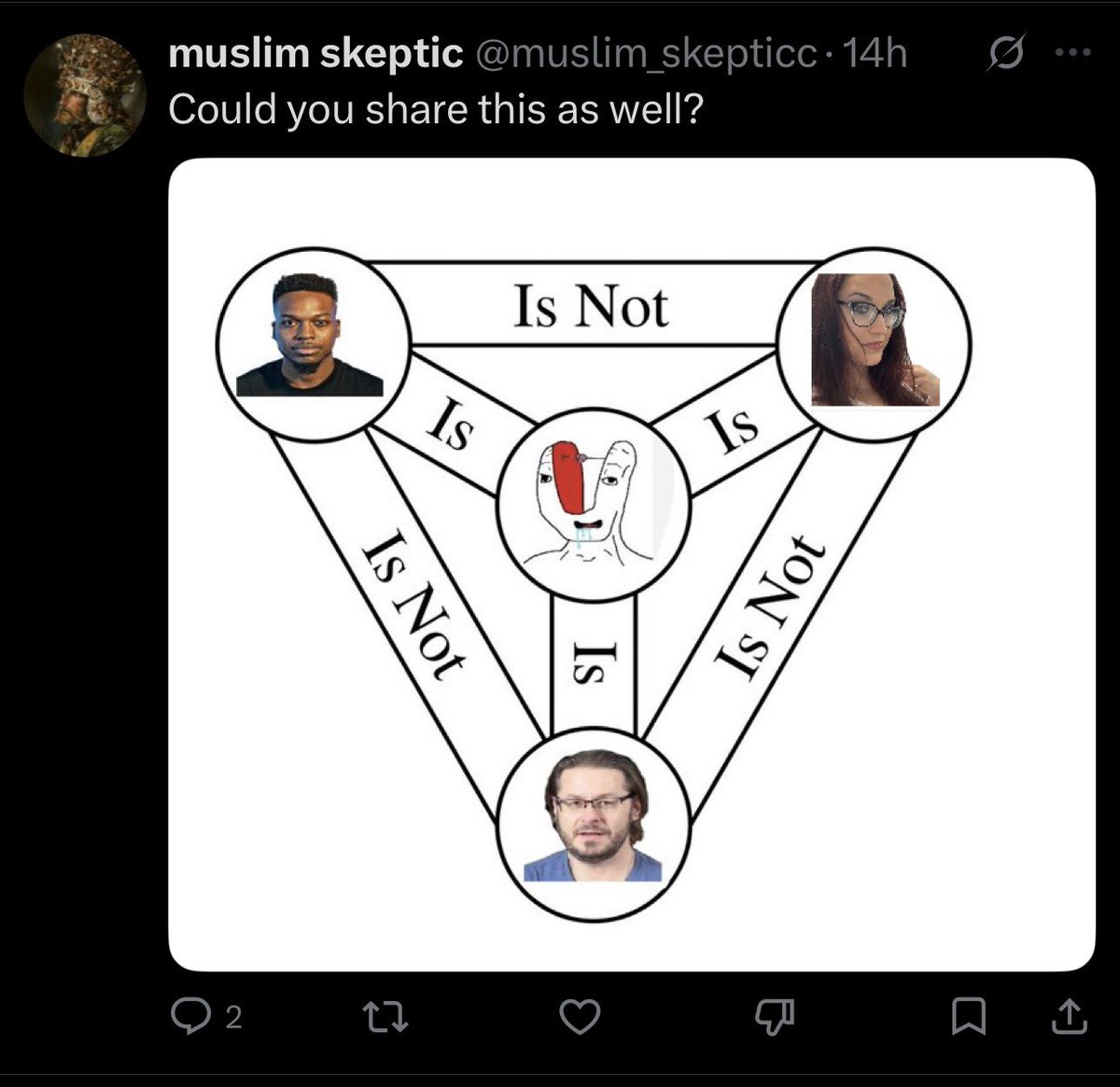 Sara H (Apostate of Allah) tweet media