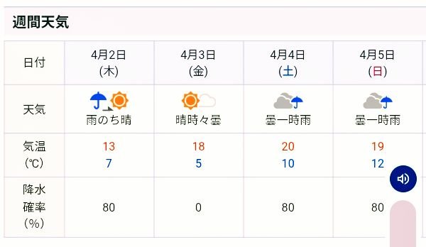 ミヤコ@石川ジムカーニャ:初心者向けの二輪走行練習会主催してます。 tweet media