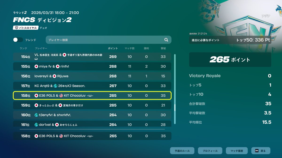 ちょこらぶ🍀 tweet media