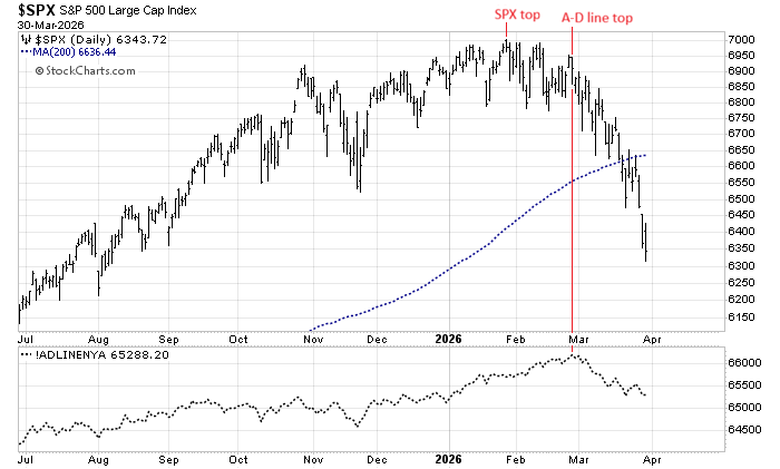 Mark Ungewitter tweet media