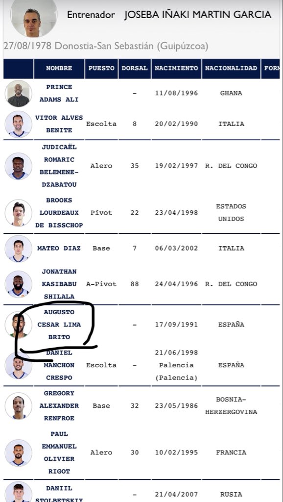 Locos por el Basket tweet media