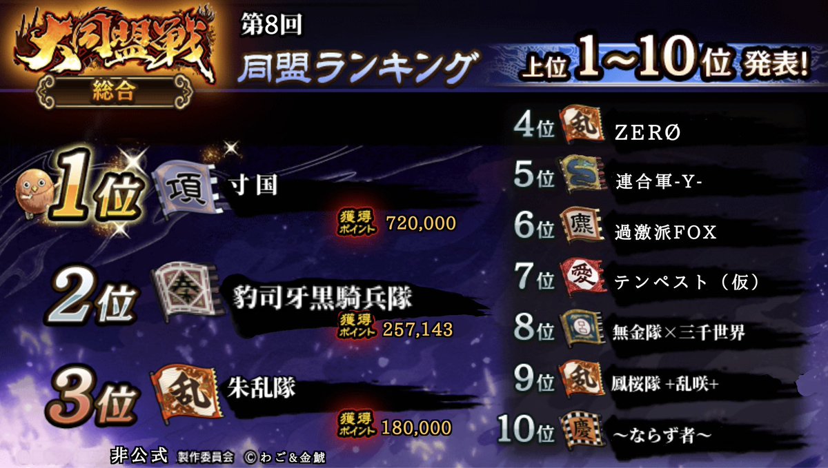 わご@キンラン tweet media