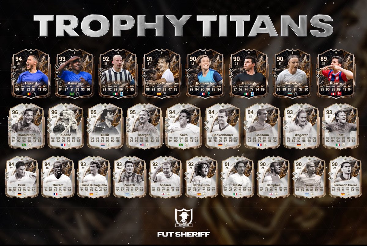 FUT COINS STORE | ACHAT & VENTE CRÉDITS tweet media