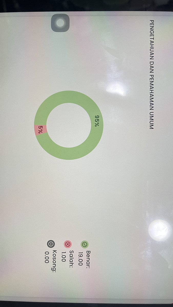 TotoPsikoUI’25(Semi gap year) tweet media