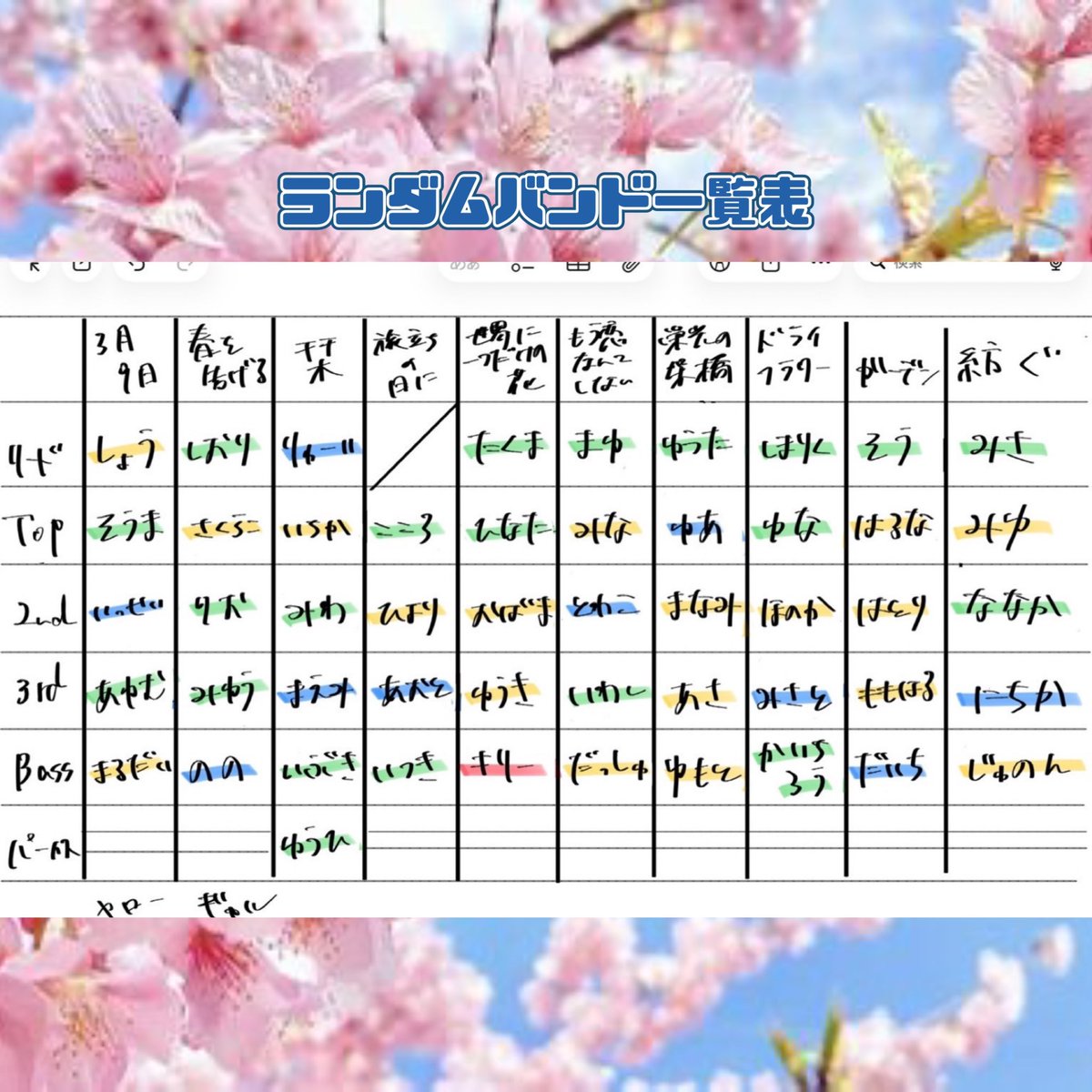 von_nisho's tweet photo. みなさまこんVONは🌙
わたしたちvoice of Nationは3月16日から2泊3日の春合宿を行いました🌸✨

約３日間で与えられた楽曲をランダムバンドで仕上げるという当サークルの合宿！本年度も大盛り上がりでした🙌
その様子をぜひご覧ください！

#二松学舎大学  #アカペラサークル 
#春から二松学舎大学 https://t.co/ctpHXT3ht6