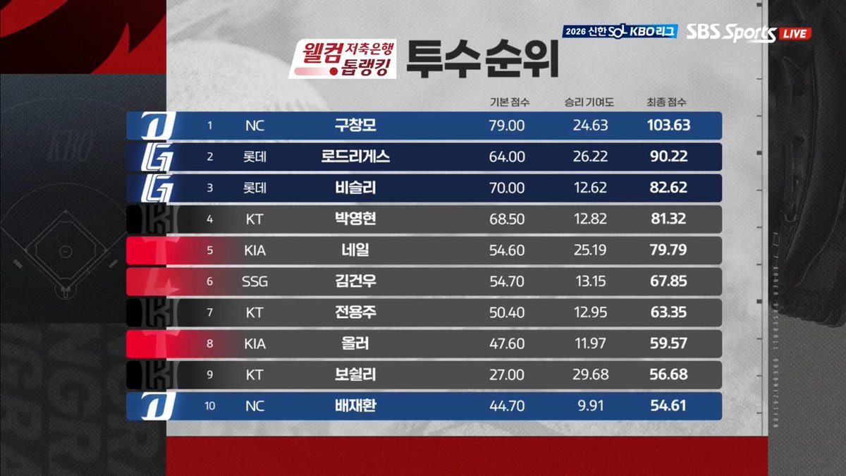 zzugoosaurus tweet media