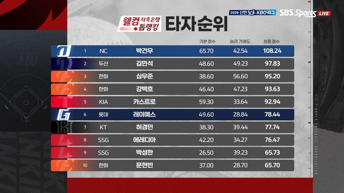 zzugoosaurus tweet media