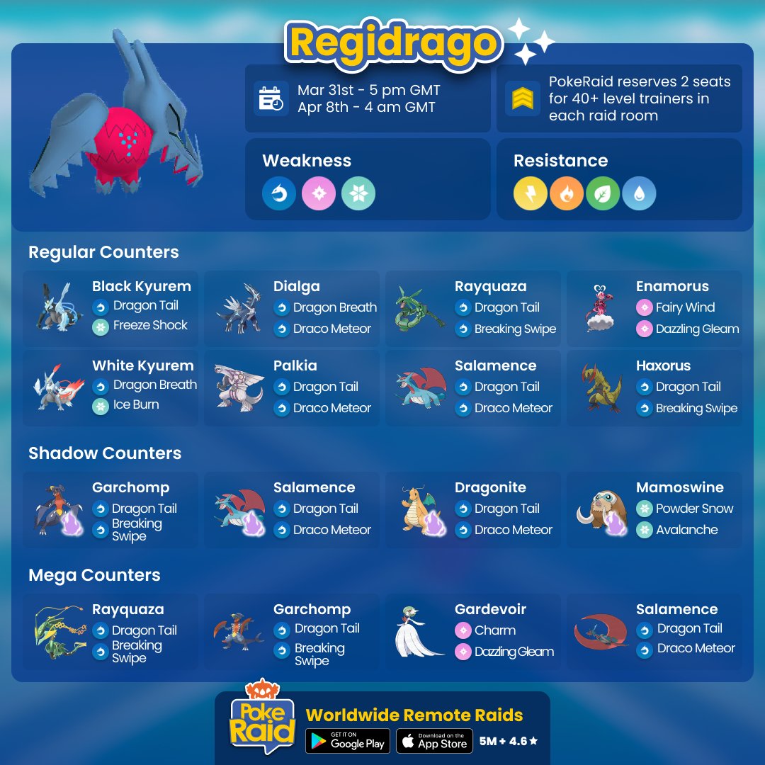 PokeRaid tweet media