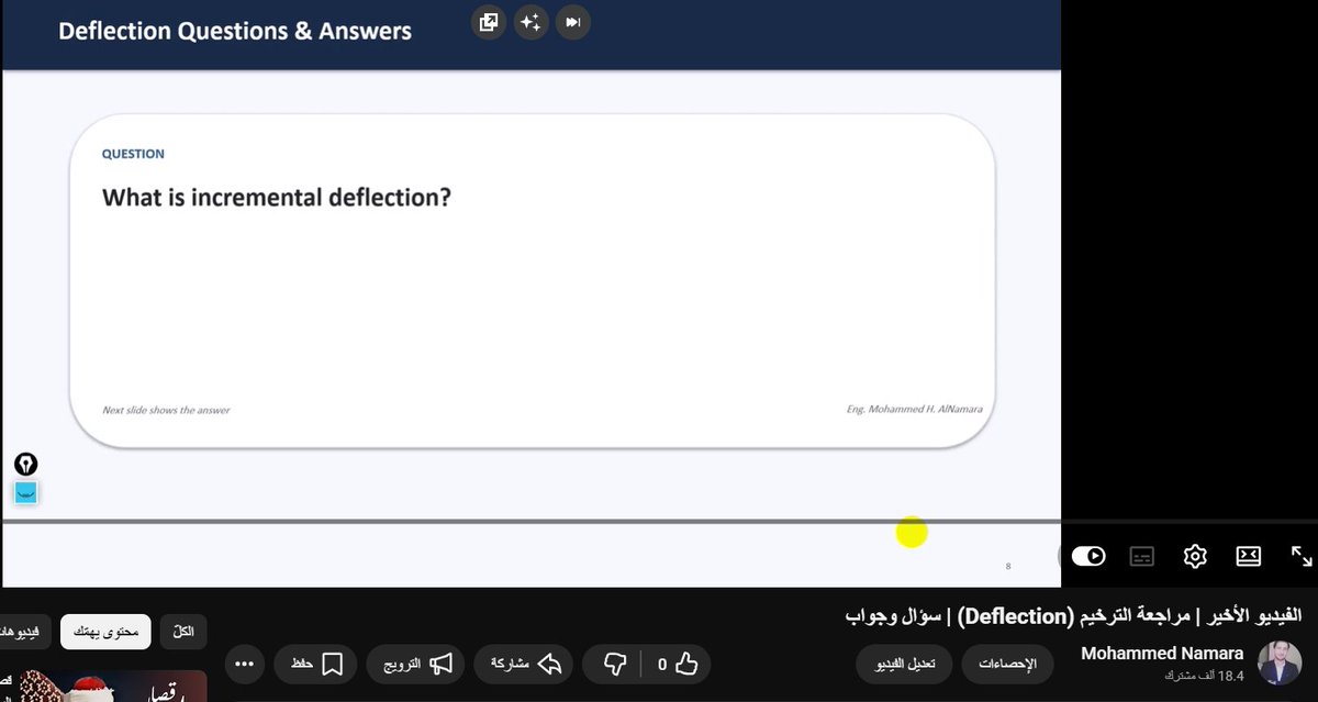 Mohammed AlNamara ⁩ tweet media
