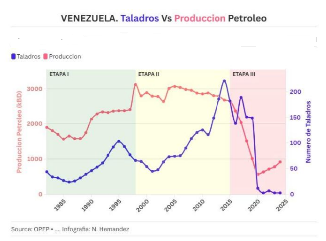 David Morán tweet media