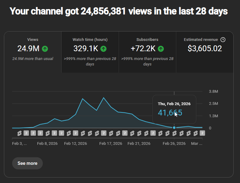 Kristoff tweet media