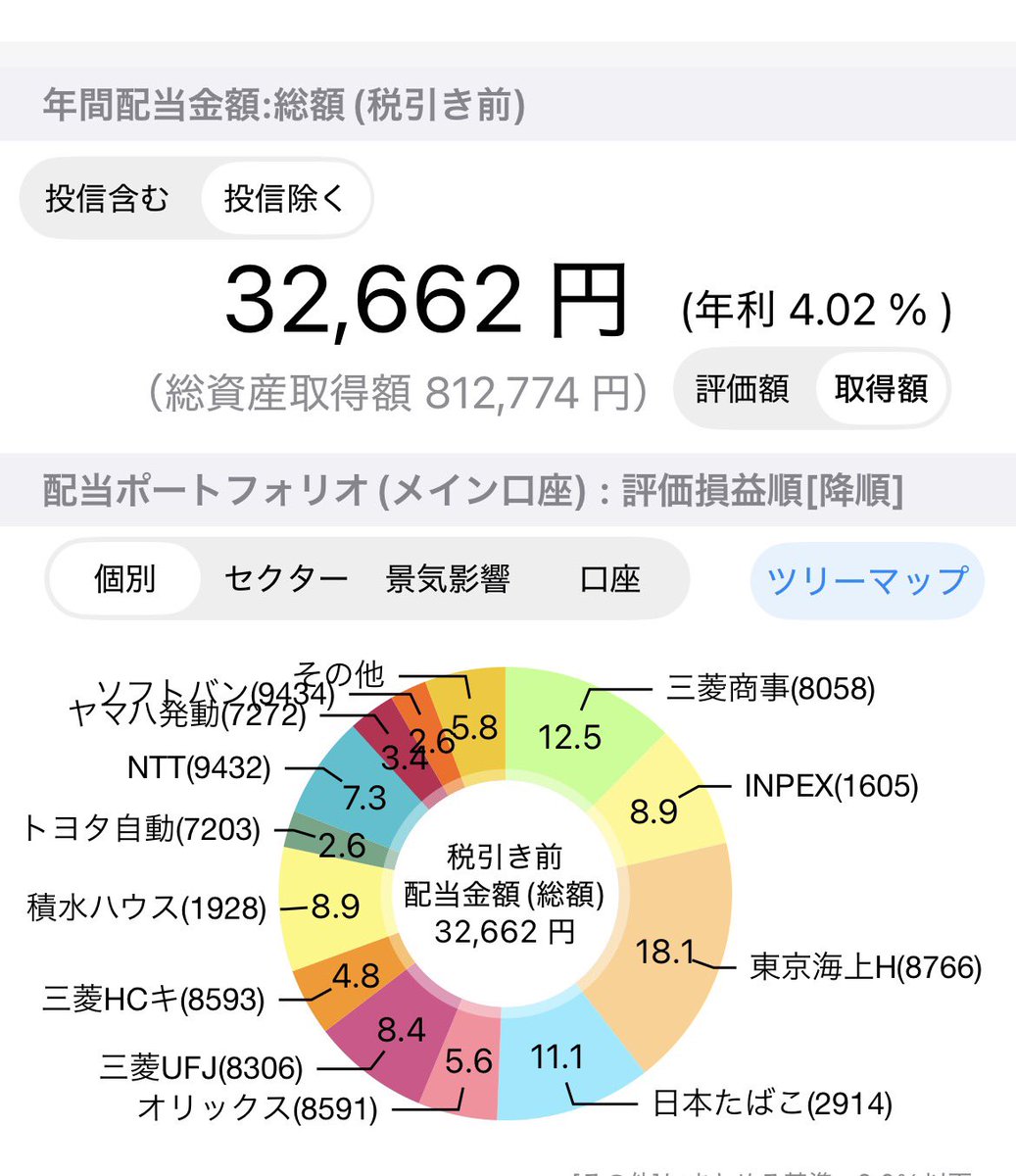 だい tweet media