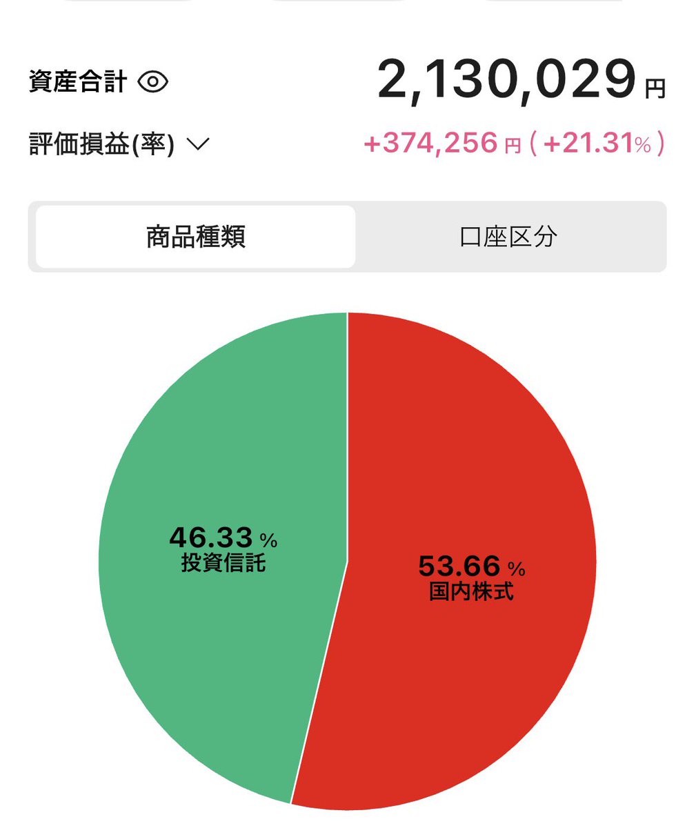 だい tweet media