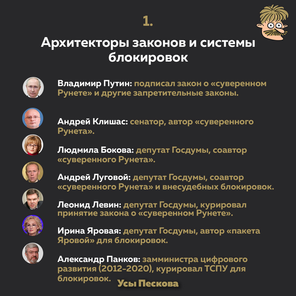 Усы Пескова tweet media