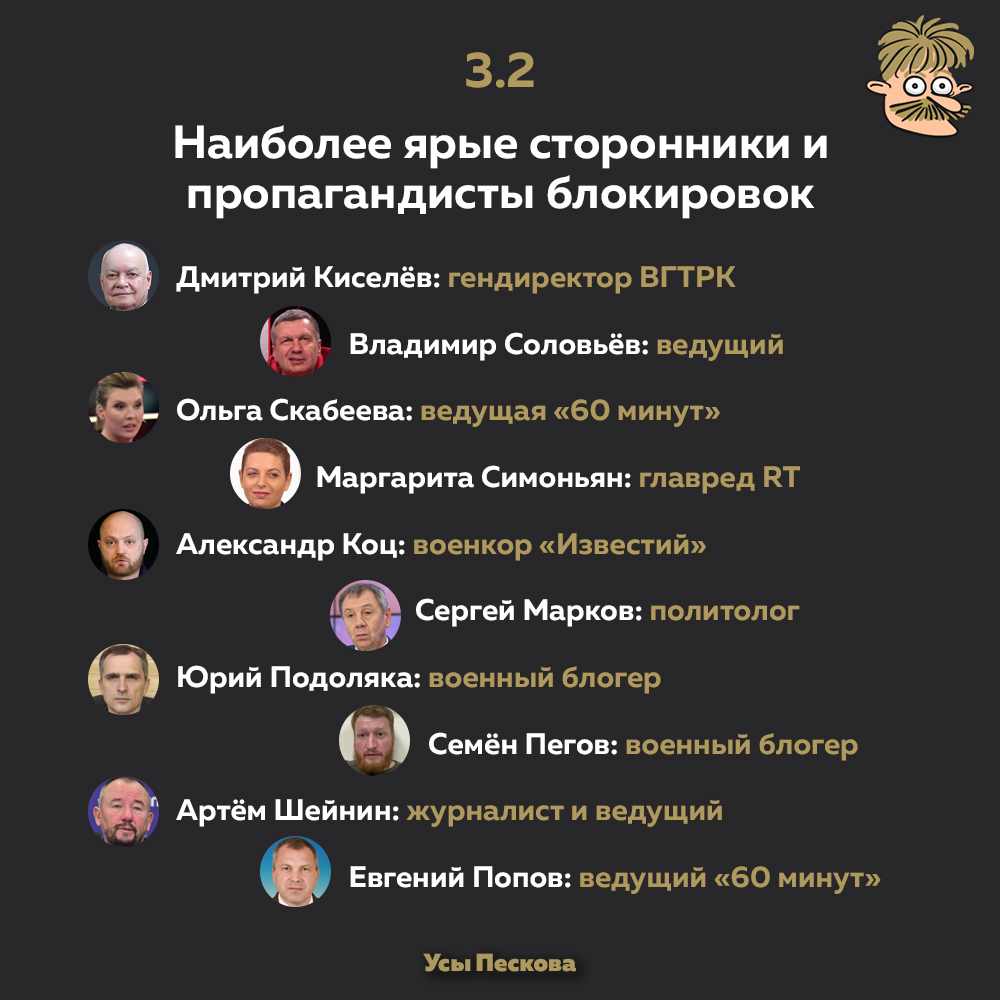 Усы Пескова tweet media