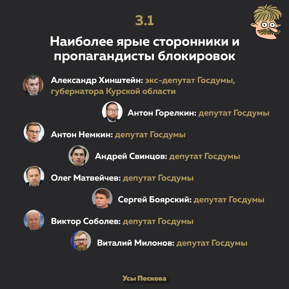 Усы Пескова tweet media