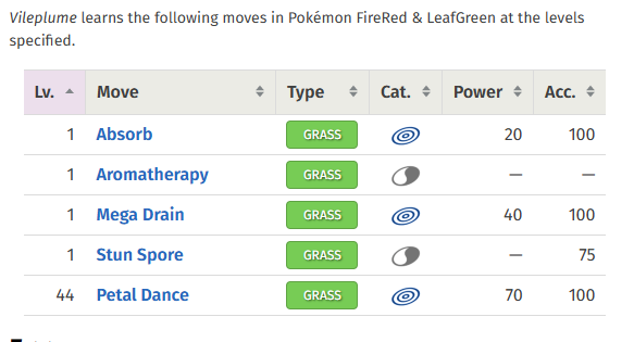 ThePhantom647 ( Saro ) tweet media