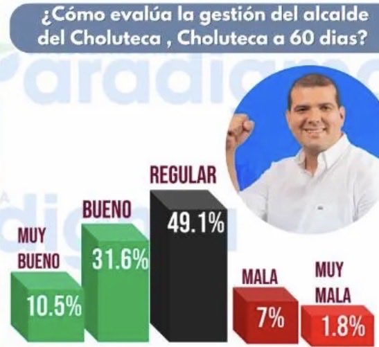 Alex Cáceres HCH tweet media