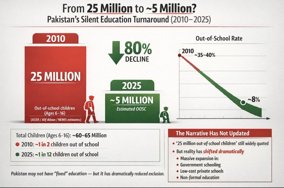 Amir Husain tweet media