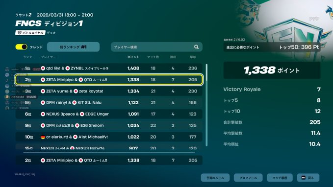 ふーくん tweet media