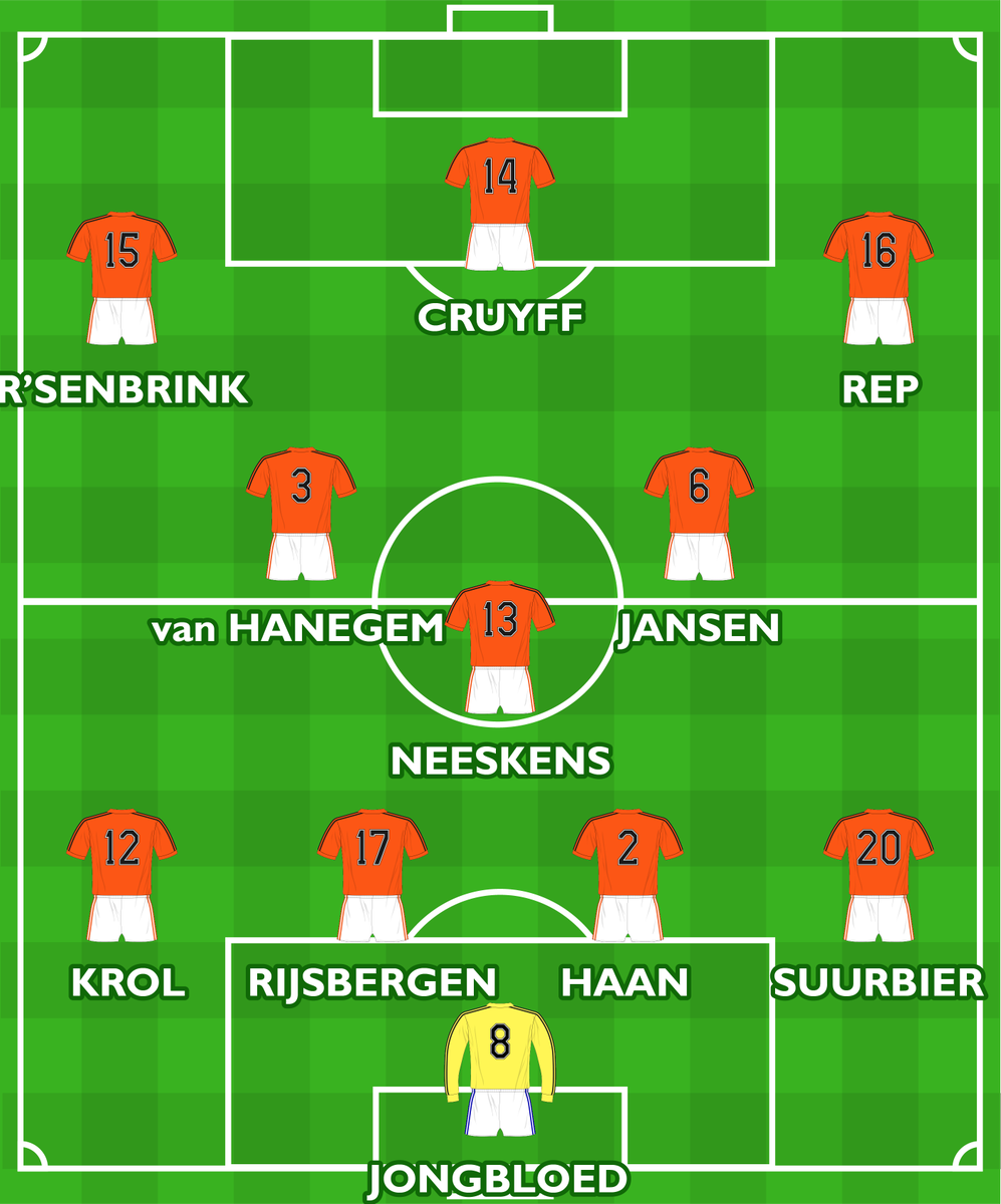 SquadNumbers.com tweet media