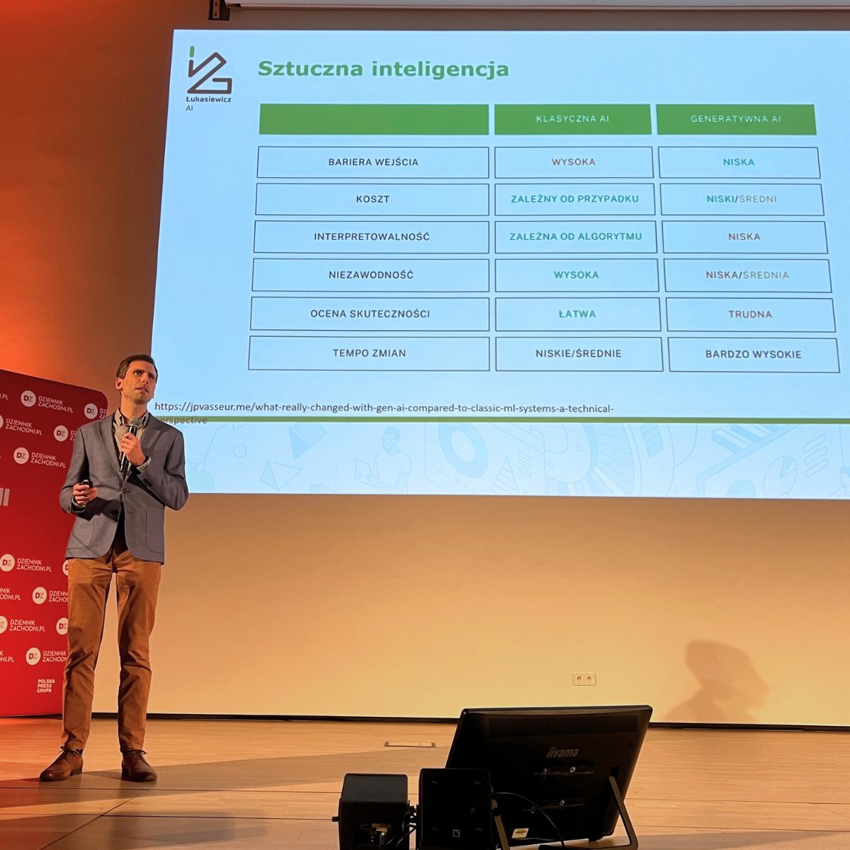 Łukasiewicz – AI tweet media