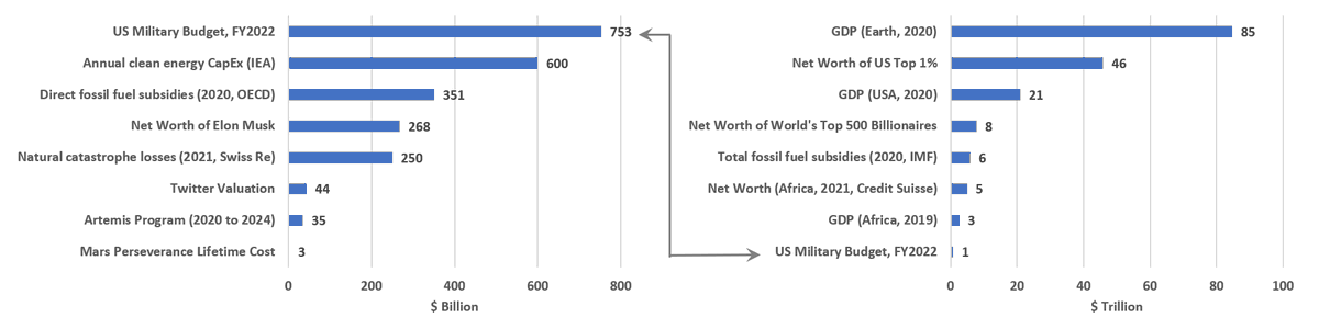 Dr Mo' Flo' Mojo tweet media