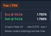 Apple (polymarket arc) tweet media