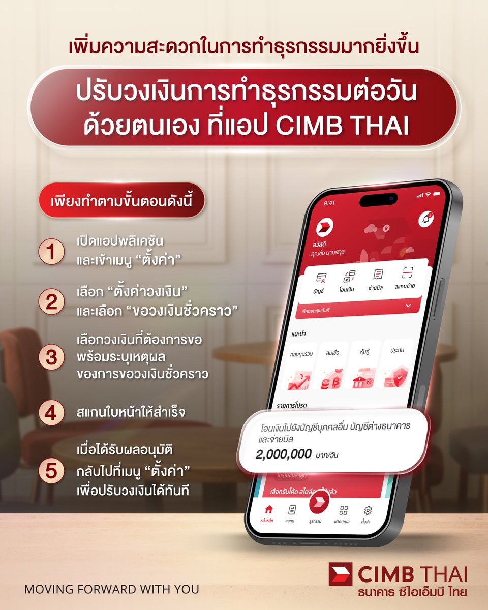 CIMB THAI Bank tweet media