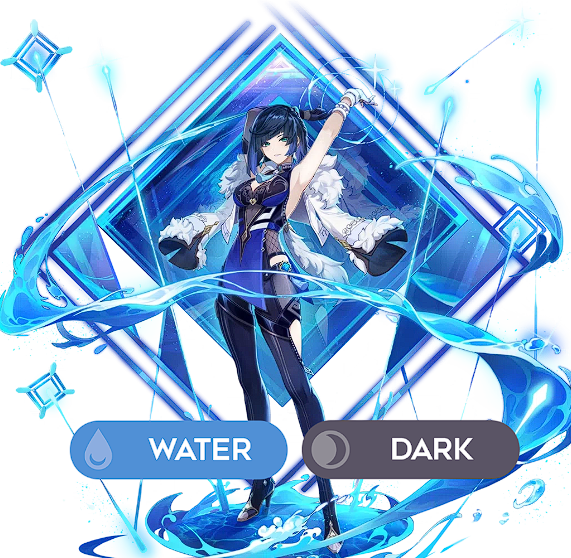 steemish tweet media