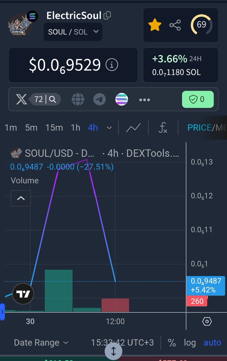 electric soul tweet media