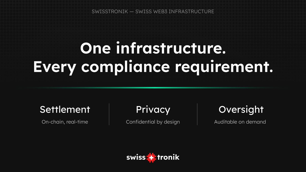 Swisstronik 🇨🇭 tweet media