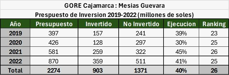 Raquel Castillo Guibert tweet media