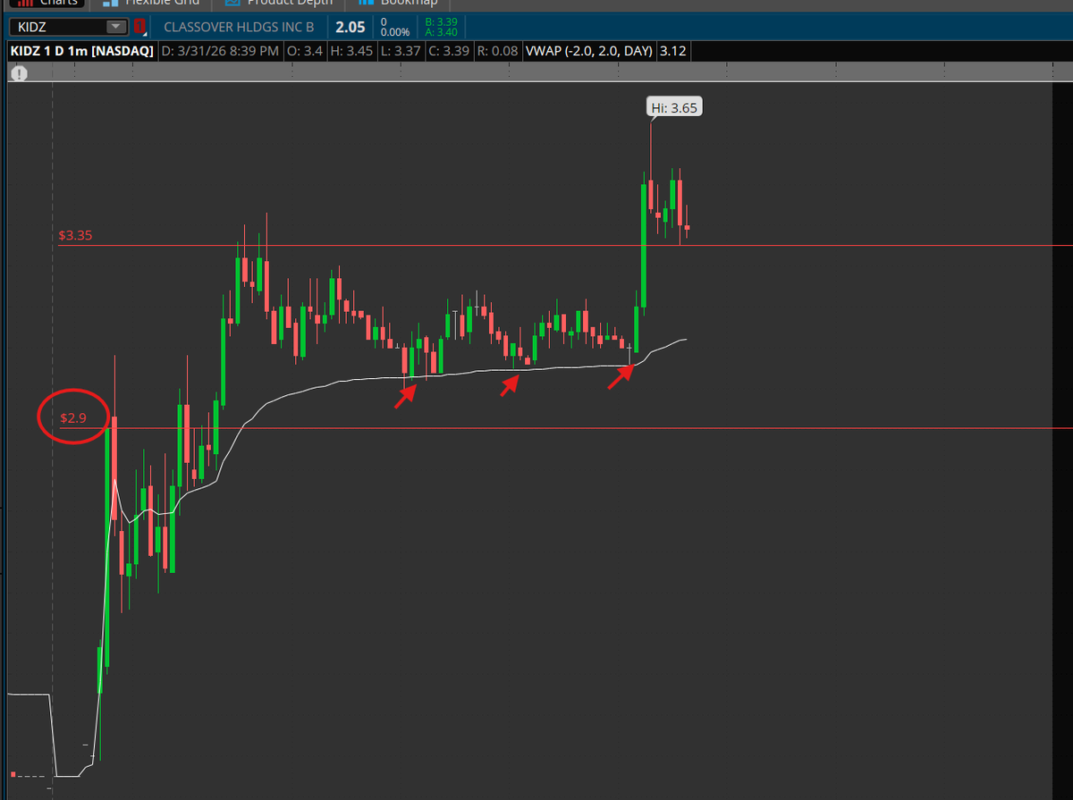 PlayBookTrades 🎯 tweet media