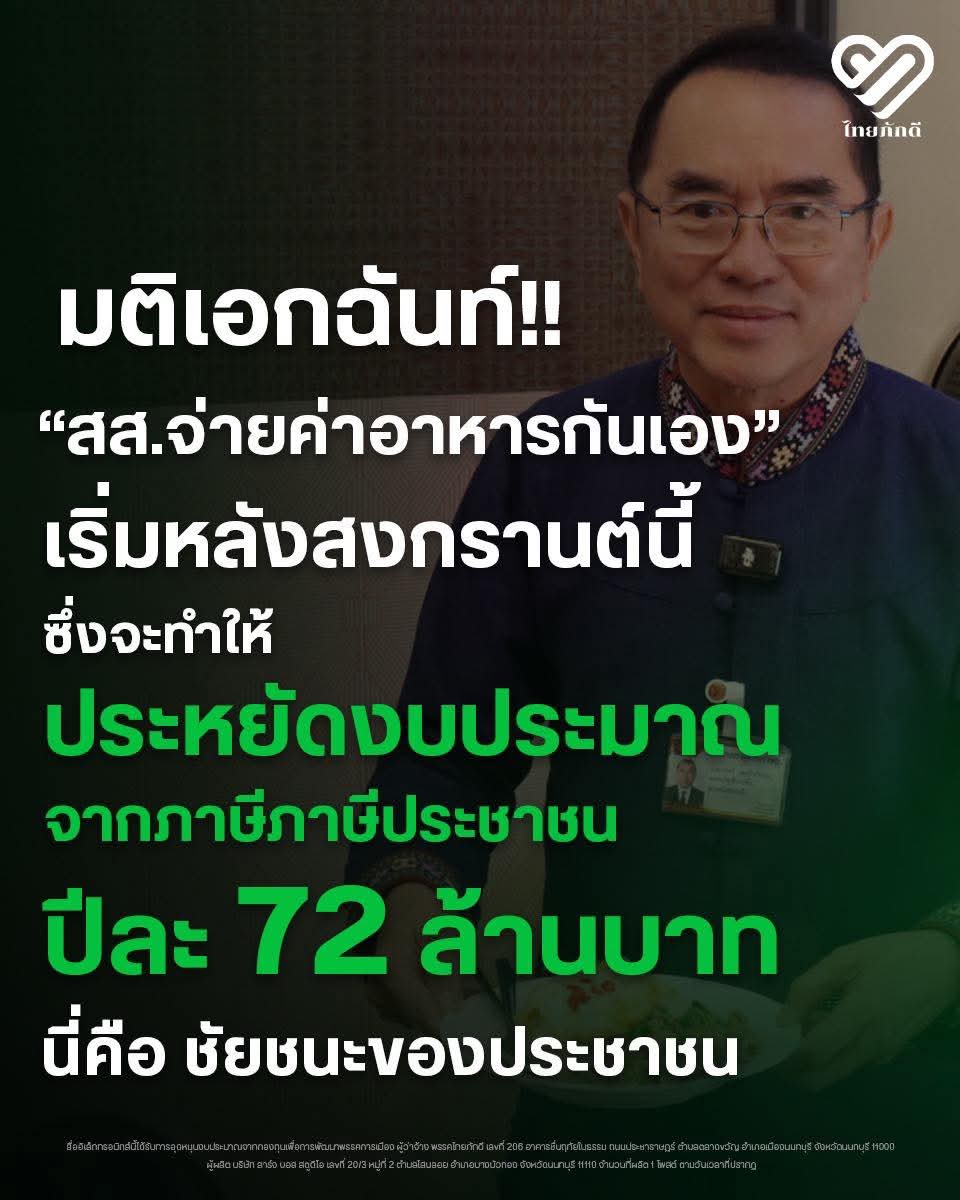 ในที่สุดก็มีอย่างนึงละที่ สส. หมดทางขูดเลือดประชาชน
มติเอกฉันท์!! “สส.จ่ายค่าอาหารกันเอง” เริ่มหลังสงกรานต์นี้ จากภาษีประชาชน ปีละ 72 ล้านบาท นี่คือ ชัยชนะของประชาชน ปรบมือค่ะ👏👏👏👏