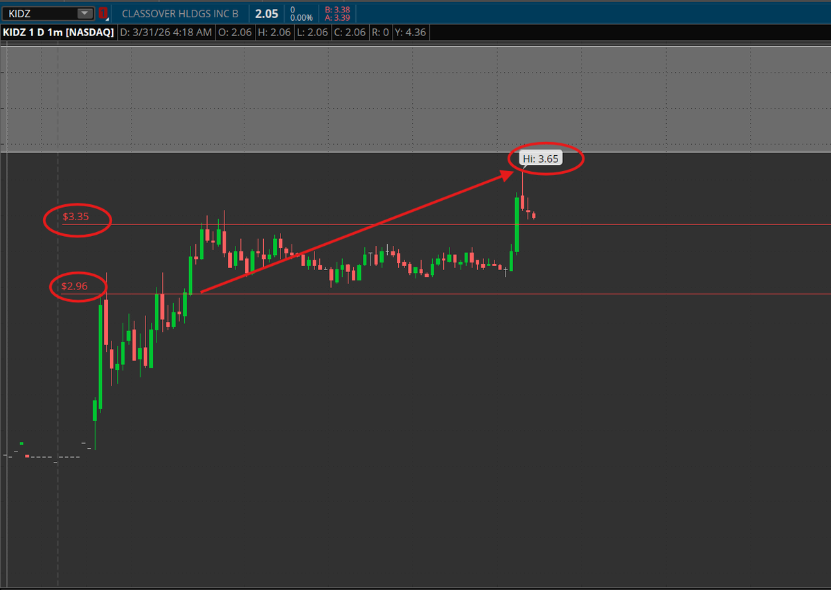 PlayBookTrades 🎯 tweet media