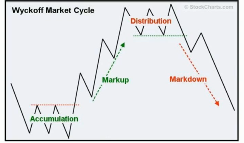MacDyson tweet media