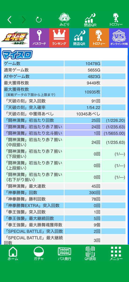 しろち tweet media