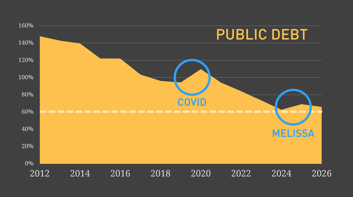 Damien King tweet media