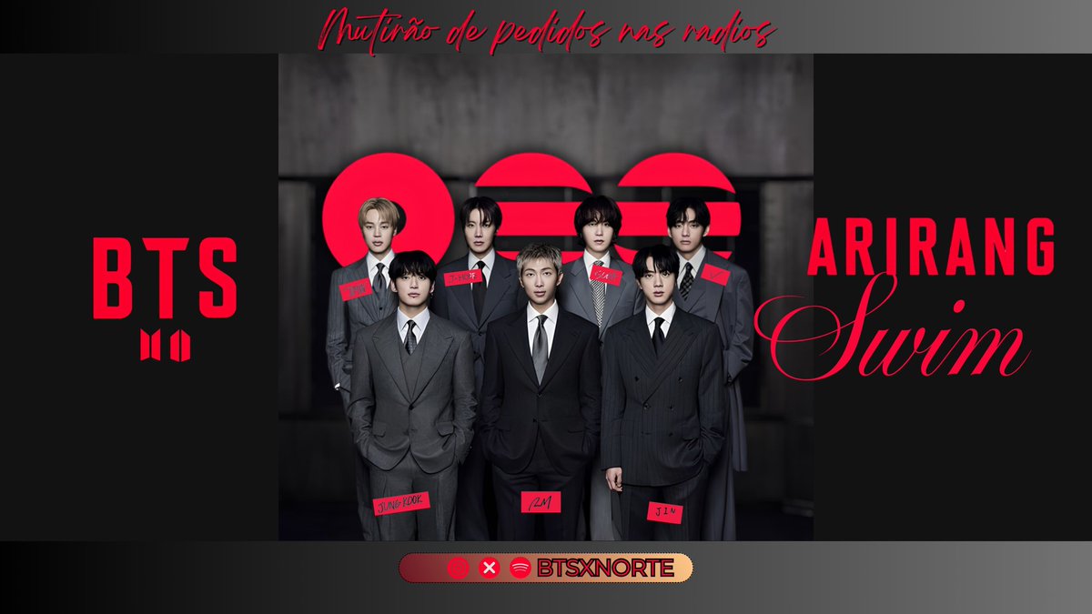 BTSxNORTE's tweet photo. 📻#ARIRANG na Rádio FM O DIA
Bom dia, Armys 👑
• Citem as músicas do novo álbum
Metas:
💬 100 Comentários
🔁 10 RTs
Modelo:
Alô @radiofmodia, seria incrível ouvir na sintonia a música #SWIM do grupo @BTS_twt. Desde já agradeço 💜 #FMODia
Aya ✨ https://t.co/s0Ltymyoax