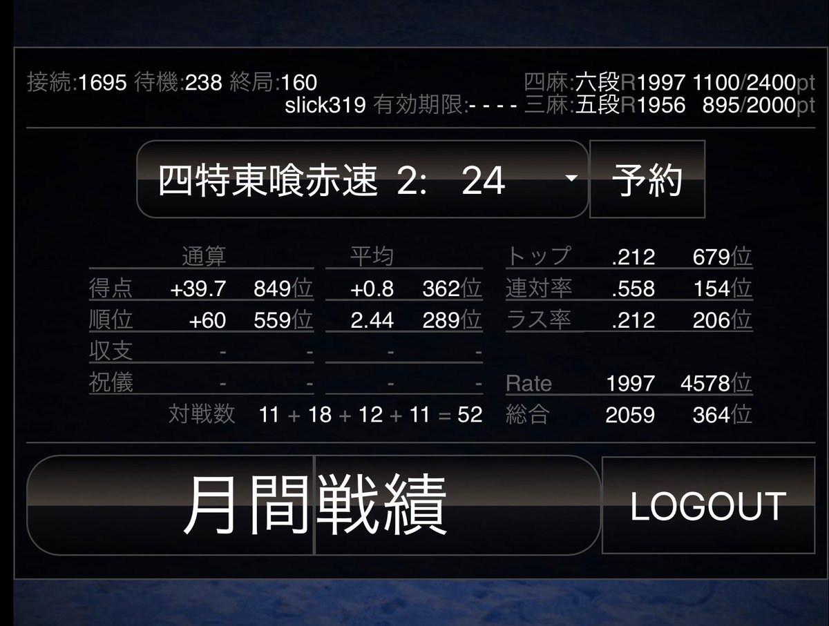 諌山隆平/slick319 tweet media