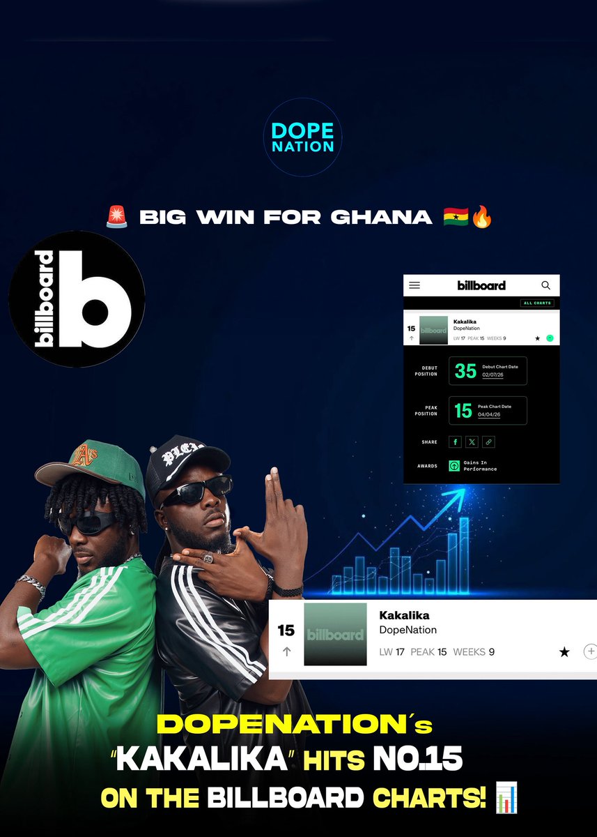 GHANAPIANO 🇬🇭🪇 tweet media