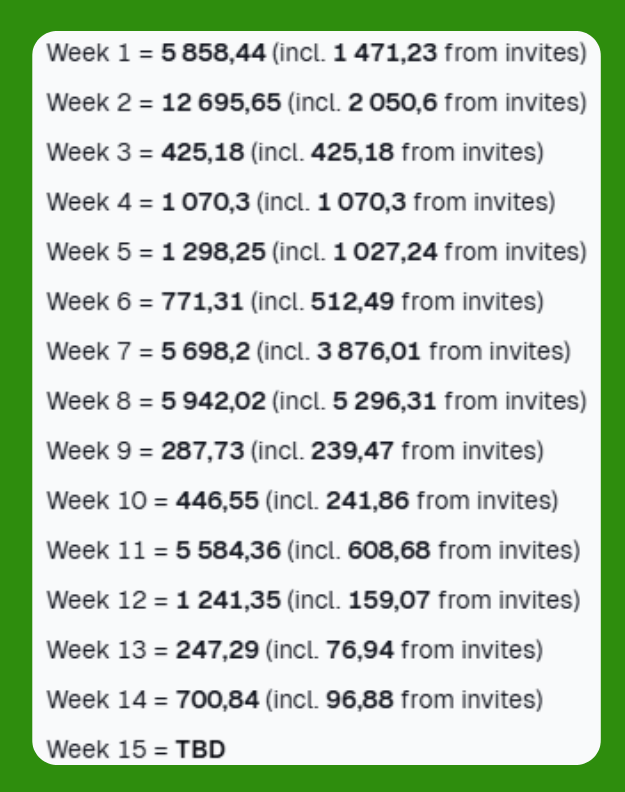 Lex | Well tweet media