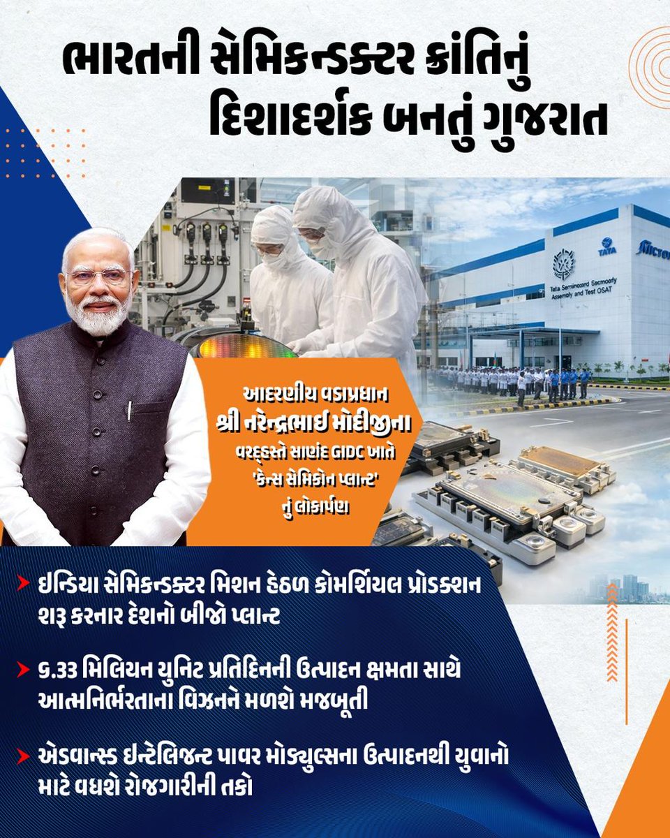 સેમીકંડક્ટર ક્ષેત્રે આ નવો પ્લાન્ટ ભારતની આત્મનિર્ભરતાનું પ્રતીક છે. તે ગુજરાતને દેશના સેમિકોન હબ તરીકે સ્થાપિત કરવામાં મહત્વપૂર્ણ ભૂમિકા ભજવશે. આ પ્લાન્ટ 'મેક ઈન ઈન્ડિયા'ની સફળતાનો એક મજબૂત પુરાવો છે. #ViksitBharatViksitGujarat 005